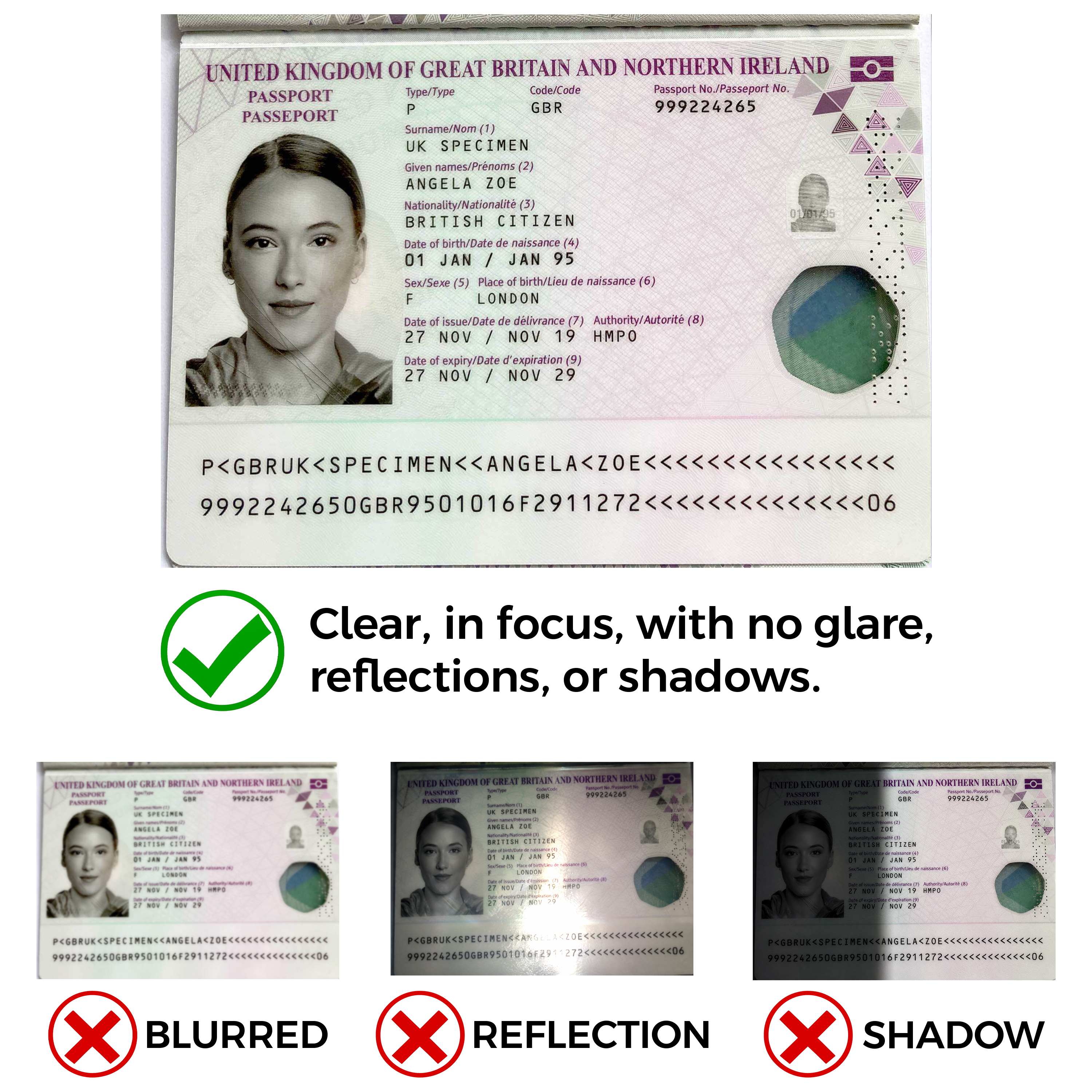 Helpful passport photo examples